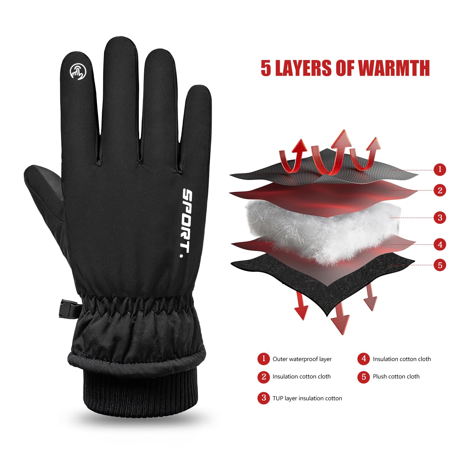 Guantes de Esquí 3M Thinsulate Térmicos Impermeables Antideslizantes con Pantalla Táctil para Hombre y Mujer