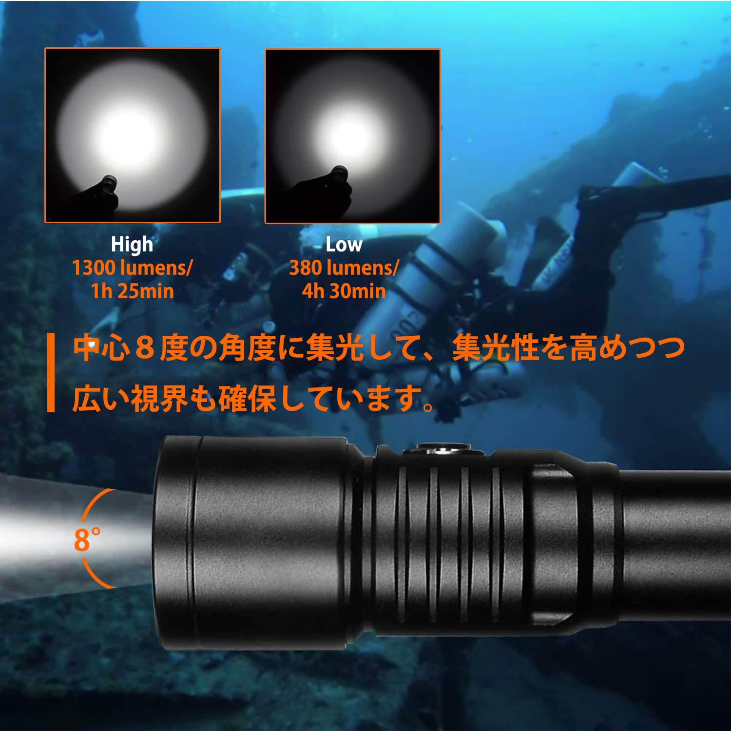 Amazon.co.jp: ORCATORCH D530 ダイビングライト 最大1300ルーメン