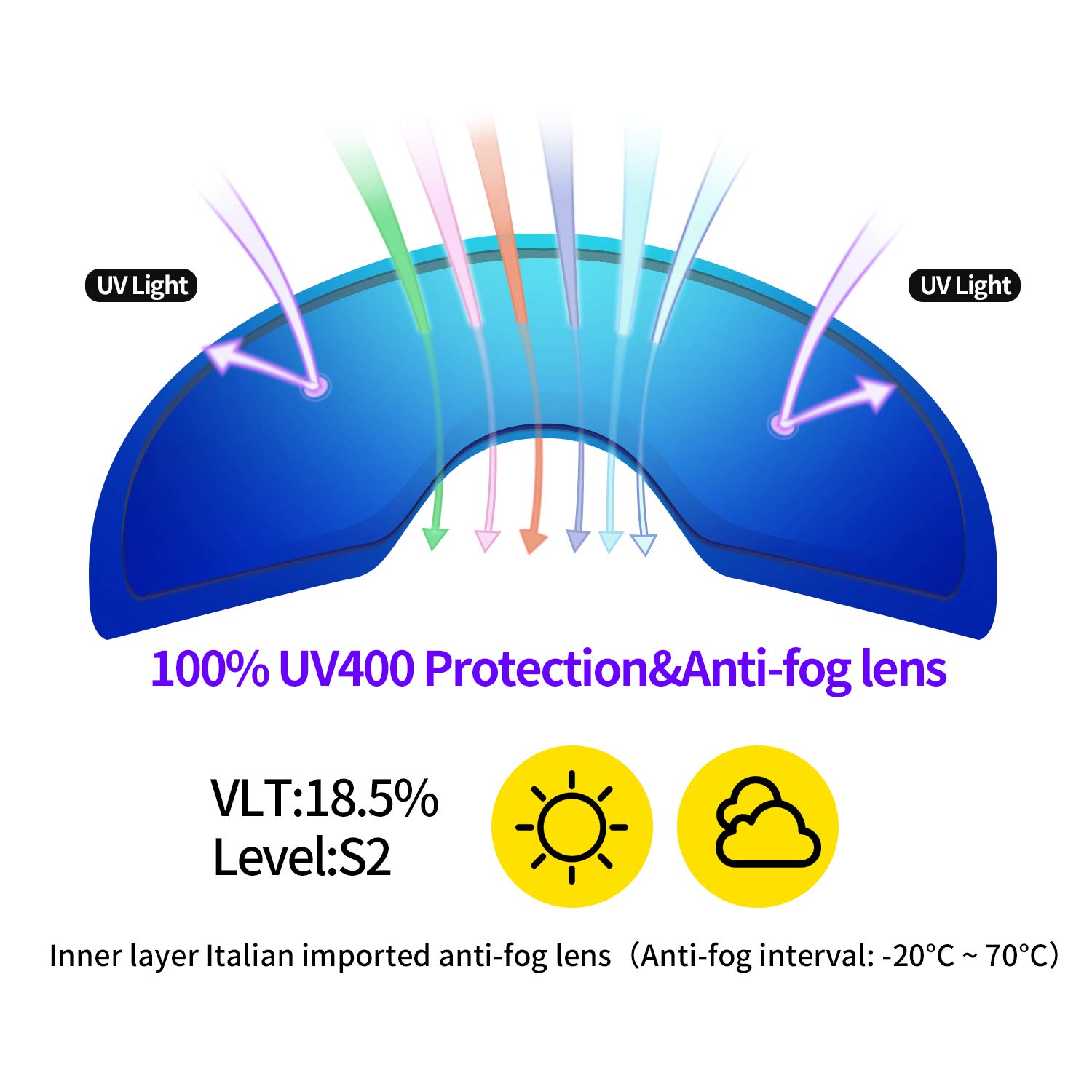 Supertrip Ski Goggles Womens Mens,Anti-fog Anti-glare Skiing Snowboard goggles with 100% UV401 Protection,Helmet Compatible - Image 2