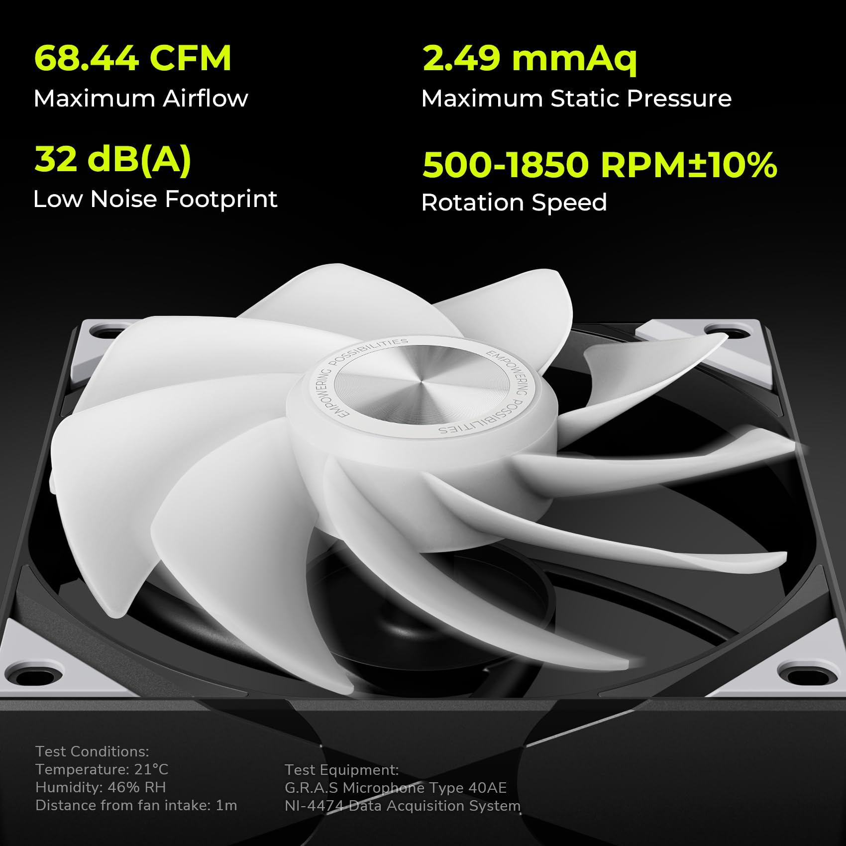 Amazon | TRYX 静音 PCケースファン (120mmx3) ROTA SL ARGB Reverse