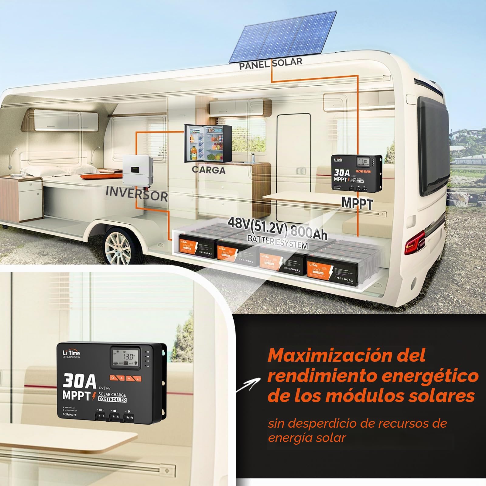 LiTime 30A Regulador de Carga Solar, Controlador de Carga Solar 12v con Adaptador Bluetooth, Pantalla LCD Ajustable e Indicador LED, Regulador Solar Mppt para Baterías de Litio