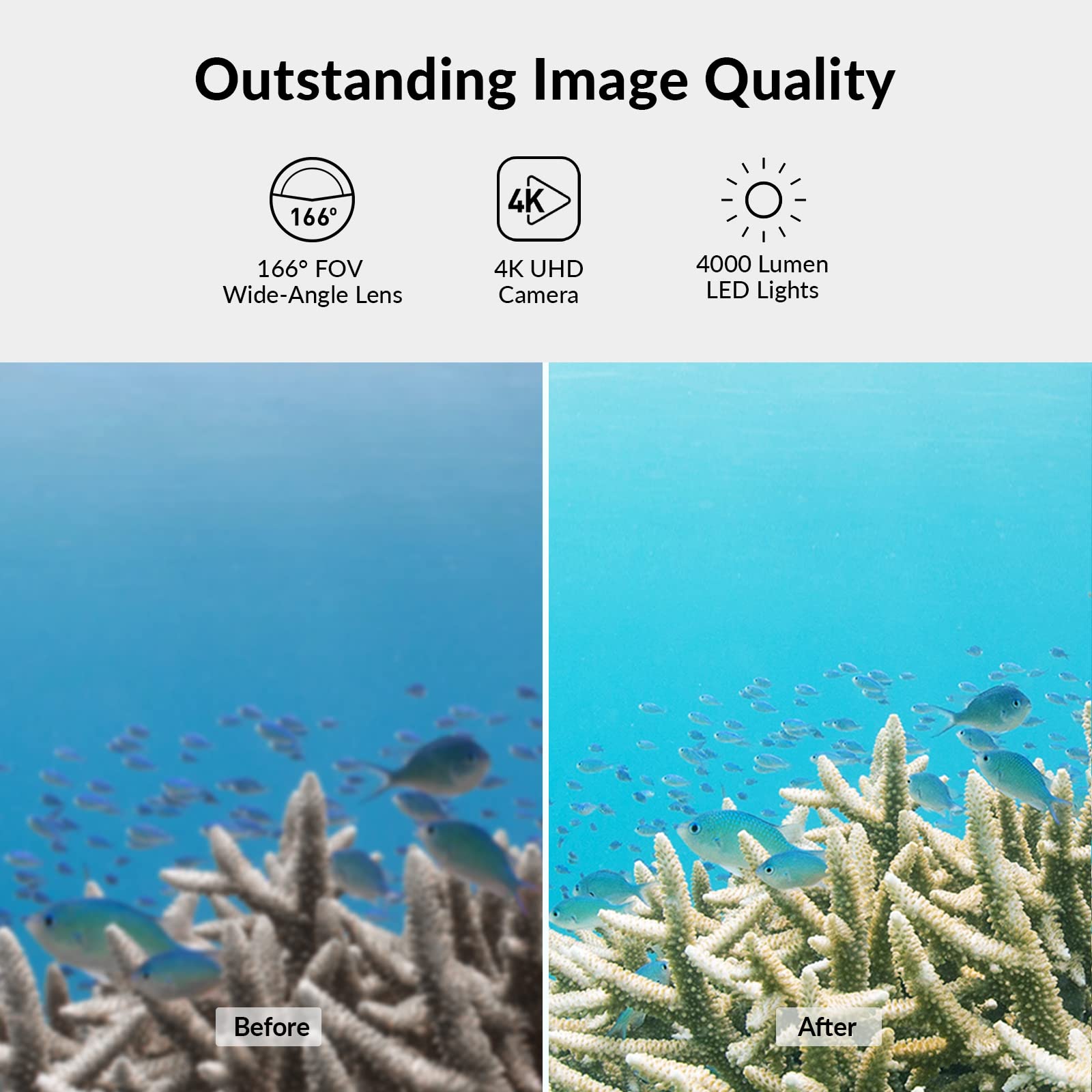 FIFISH V6 Unterwasser Drohne, QYSEA Unterwasser Drone mit Industrie-Gehäuse, 4K Kamera, AI-Vision-Sperre, 360 ° Omnidirektionale Bewegung, VR-Steuerung, ROV mit Tiefe halten, Haltungssperre(100M)