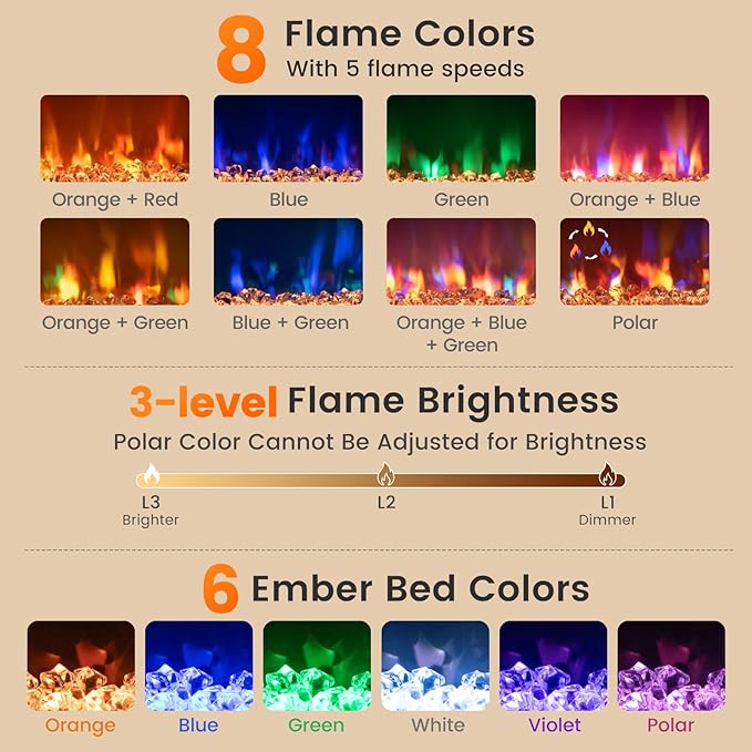 Chimenea Eléctrica Tangkula 23" 1500W, Insert Empotrable, Control Remoto miniatura 5