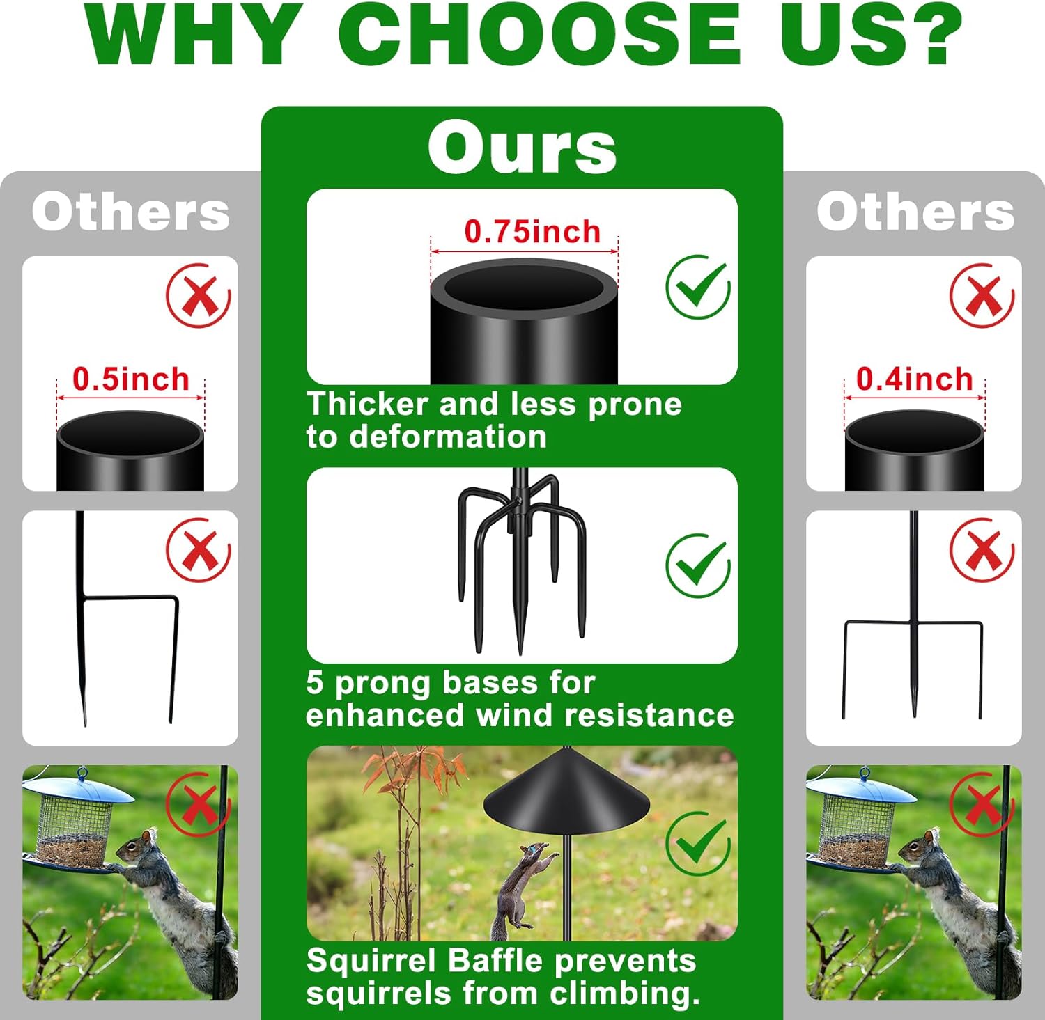 Heavy Duty Double Shepherd Hooks Squirrel Proof 88inch 1 Pack Glass Hummingbird Feeder for Outdoors 20oz 1 Pack Red