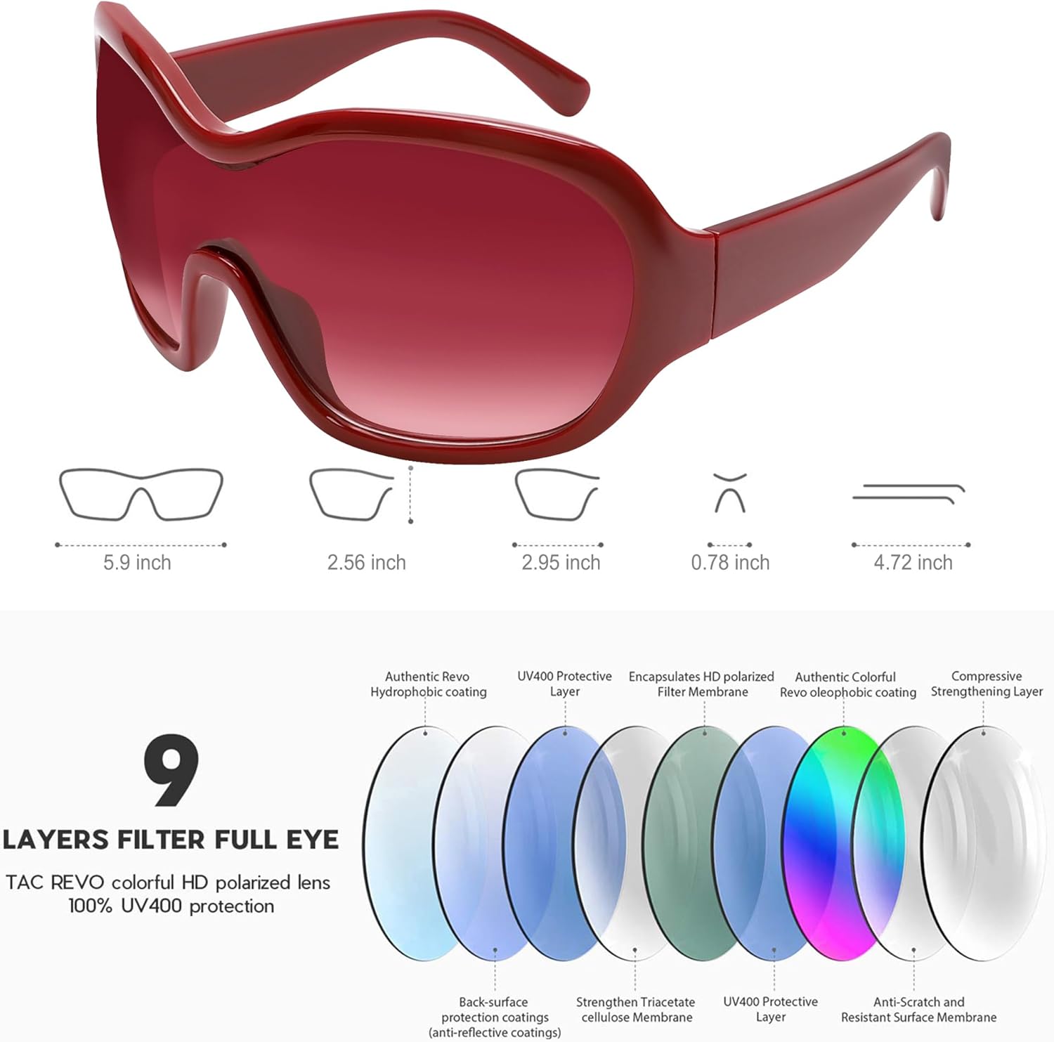 Oversized Trendy Wrap Around Sunglasses for Women Men - Cool Concert shades 2000s Retro Round Big Shield Glasses - Image 6