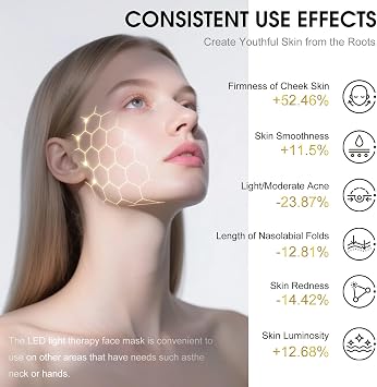 Red Light Therapy Mask for Face, Cordless LED Face Mask with 4 Light Modes and 336 LEDs, Rechargeable Silicone Face Mask with Red & Near-Infrared Light for Home & Travel