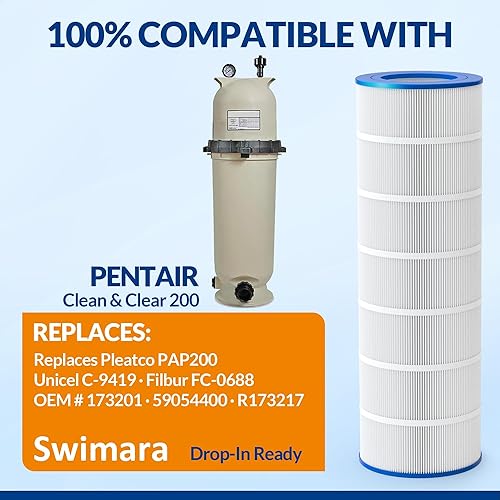 Miniatura 3 de Cartucho de filtro de piscina CC200 mejorado, compatible con Pentair Clean & Clear 200, tela resistente de 5 onzas para una filtración y durabilidad