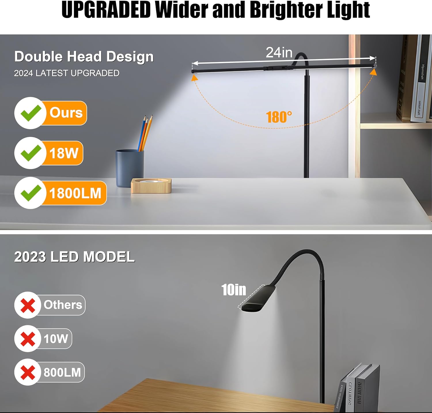18W Dual Head LED Floor Lamp, Extended Flexible Gooseneck, Eye-Caring 3 Color Modes & 10 Brightness Levels, 4 Detachable Poles, USB Standing Light for Living Room, Bedroom, Office Reading