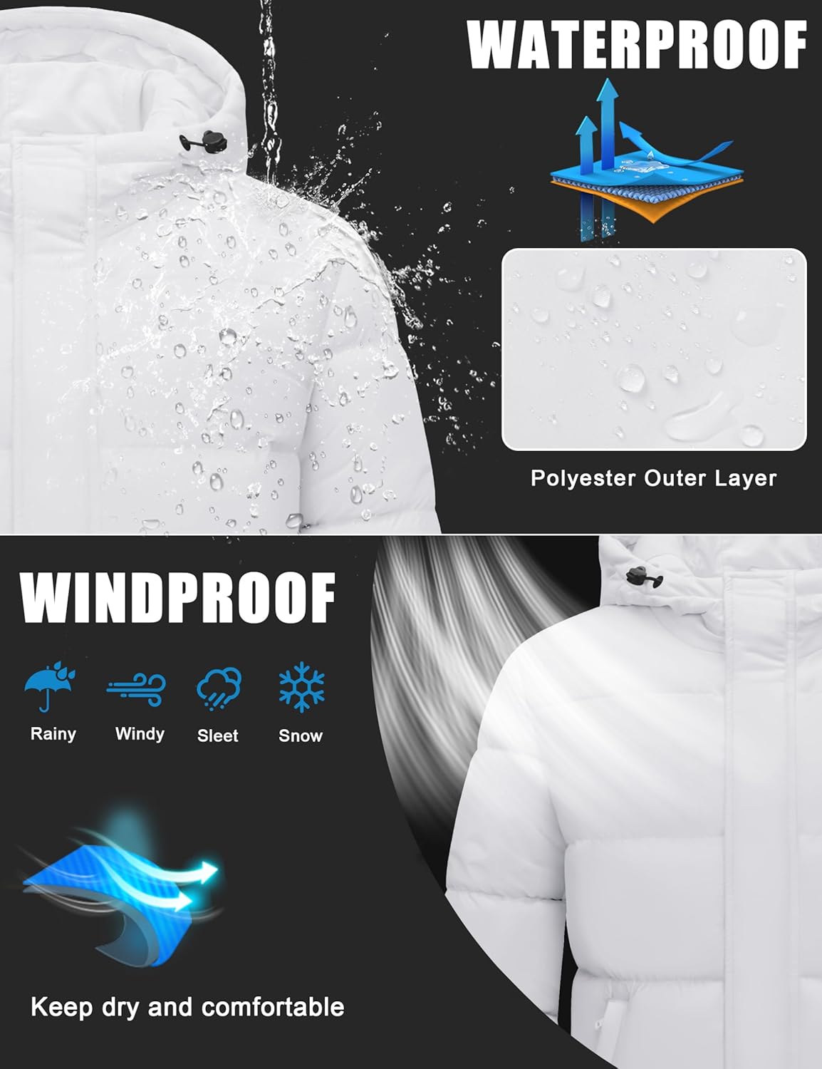 Cotrasen Men's Puffer Jacket Hooded Down Jacket Water-Resistant Windproof Full Zip Up Winter Warm Thicken Coat with Hood - Image 4