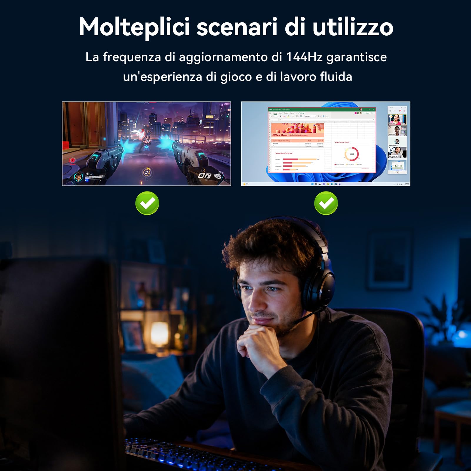 HKC 24 Pollici Full HD 1920x1080 Monitor Gaming, IPS 144Hz, Tempo di Risposta GTG 5ms, 99% sRGB, HDMI 1.4, Riduzione Luce Blu, Angolo di Visione 178°, Monitor per PC, Console e Ufficio