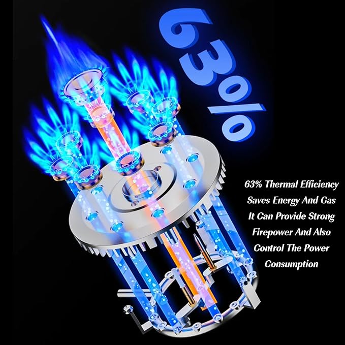 Estufa de Gas 2 Puestos 75 cm De Piso Multigas miniatura 7