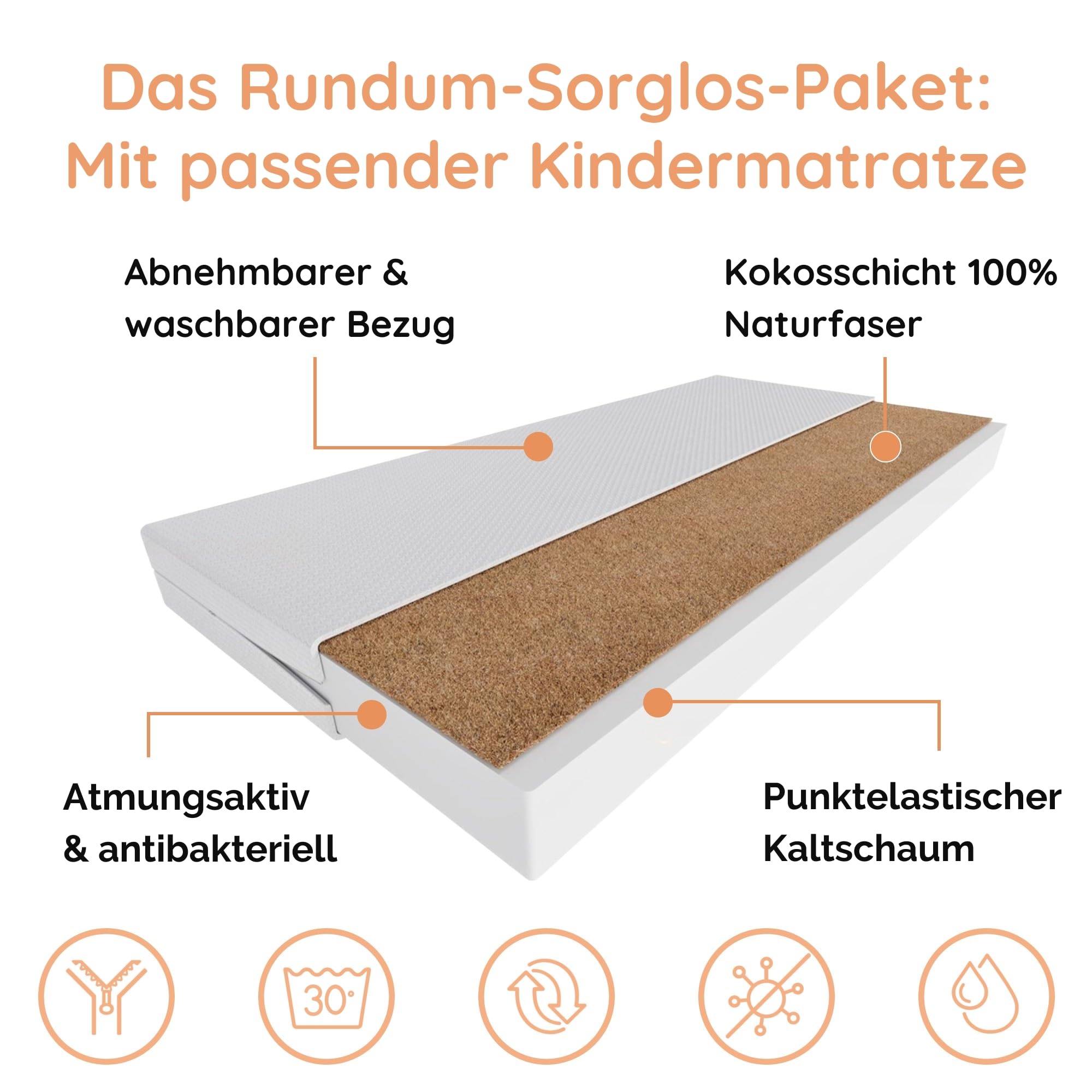 Kids Collective Autobett Kinderbett Jugendbett 70x140 | 80x160 mit Rausfallschutz & Matratze | Kinder Spielbett Rennfahrer
