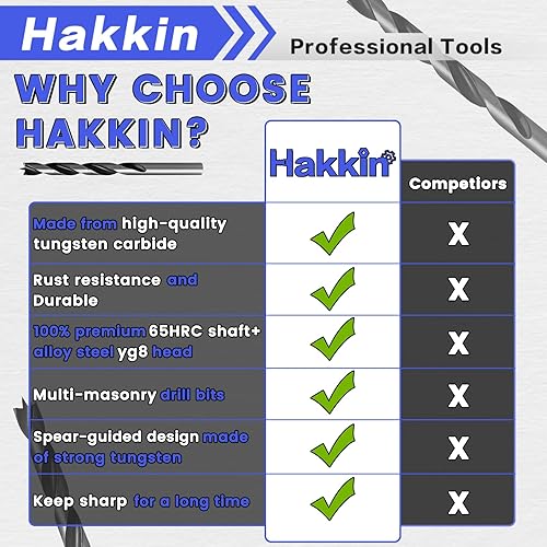 Miniatura 6 de Juego de 14 brocas de madera de punta brad con punzón central, 3456789100.472 in con vástago redondo recto en espiral con diseño de doble flauta