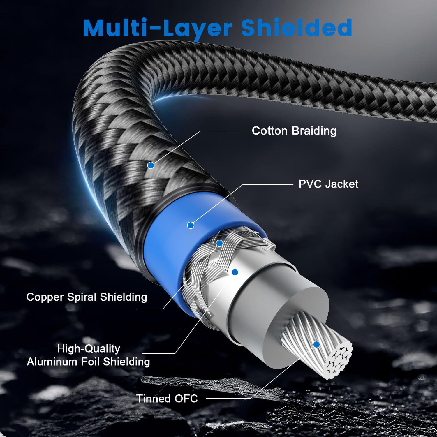 Angled Subwoofer Cable 3ft - Anti-Interference Design, Copper Spiral Shielded for Tight Spaces