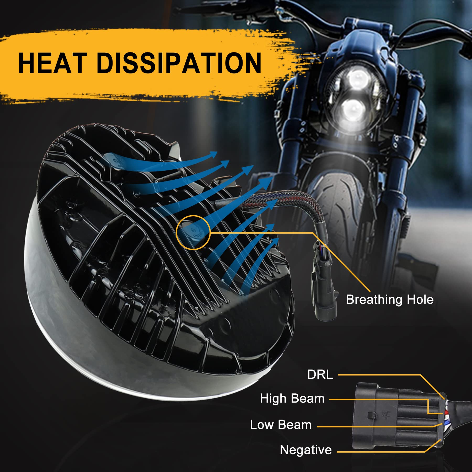 Amazon | KUQIQI オートバイ ブレイクアウト LED ヘッドライト 114