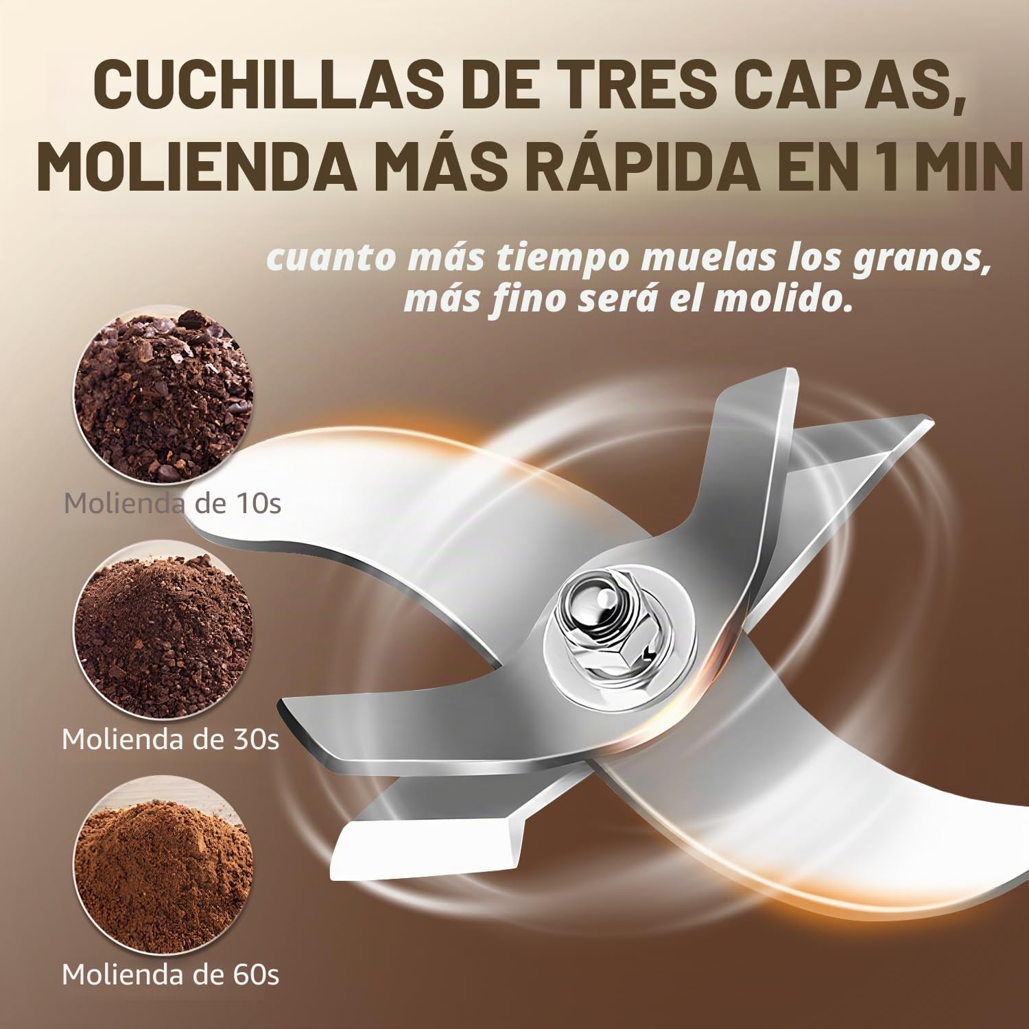 Moongiantgo Molino de Cereales Eléctrico 150g Molinillo de Grano y Especias Acero inoxidable, 950W 28000RPM Motor Comercial & 30s Molienda Superfina de Alta Velocidad, para Cereal/Hierba/Especia/Nuez