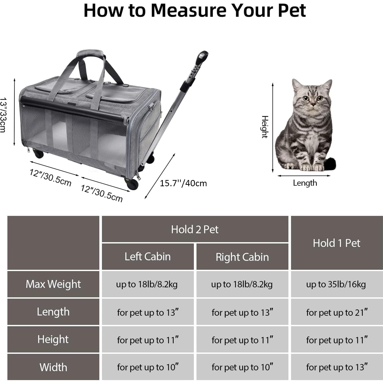 Transportín De Mascotas De Doble Compartimento con Ruedas Desmontables para Gato/Perro, Transportador Rodante para 2 Gatos Pequeños,Perros, Diseño Súper Ventilado,Caqui