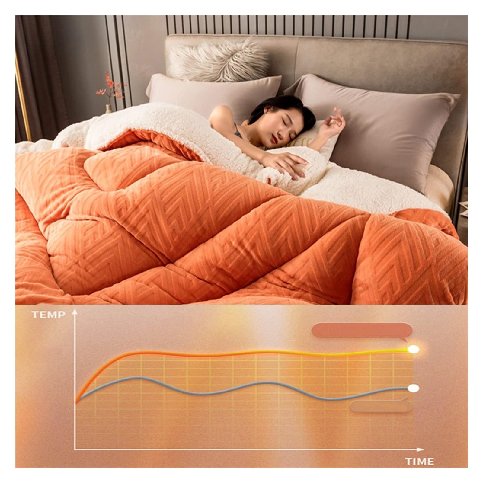 Coperta ponderata invernale per letto matrimoniale in peluche cashmere con tessuto in velluto di agnello, calda e traspirante, design reversibile per un sonno confortevole durante le fredde notti