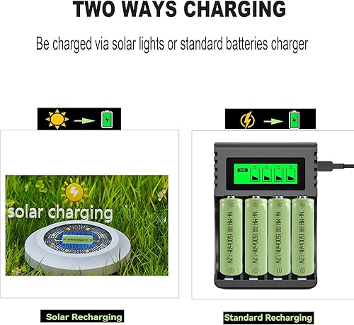 Miniatura 5 de 12 paquetes AA 1500mAh baterías recargables de alta capacidad precargadas 1.2V Ni-MH AA batería recargable