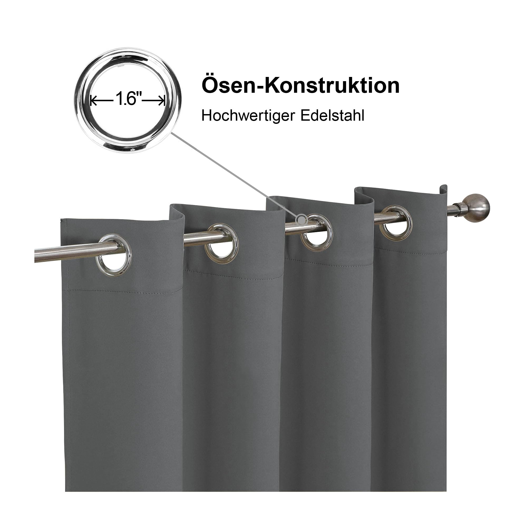 CUCRAF Thermovorhang Kälteschutz Verdunklungsvorhänge 2er Set H225 x B140 cm Gardinen mit Ösen Dunkelgrau Vorhang Blickdicht, Weich und Langlebig Schallschutz Vorhang für Schlafzimmer Wohnzimmer