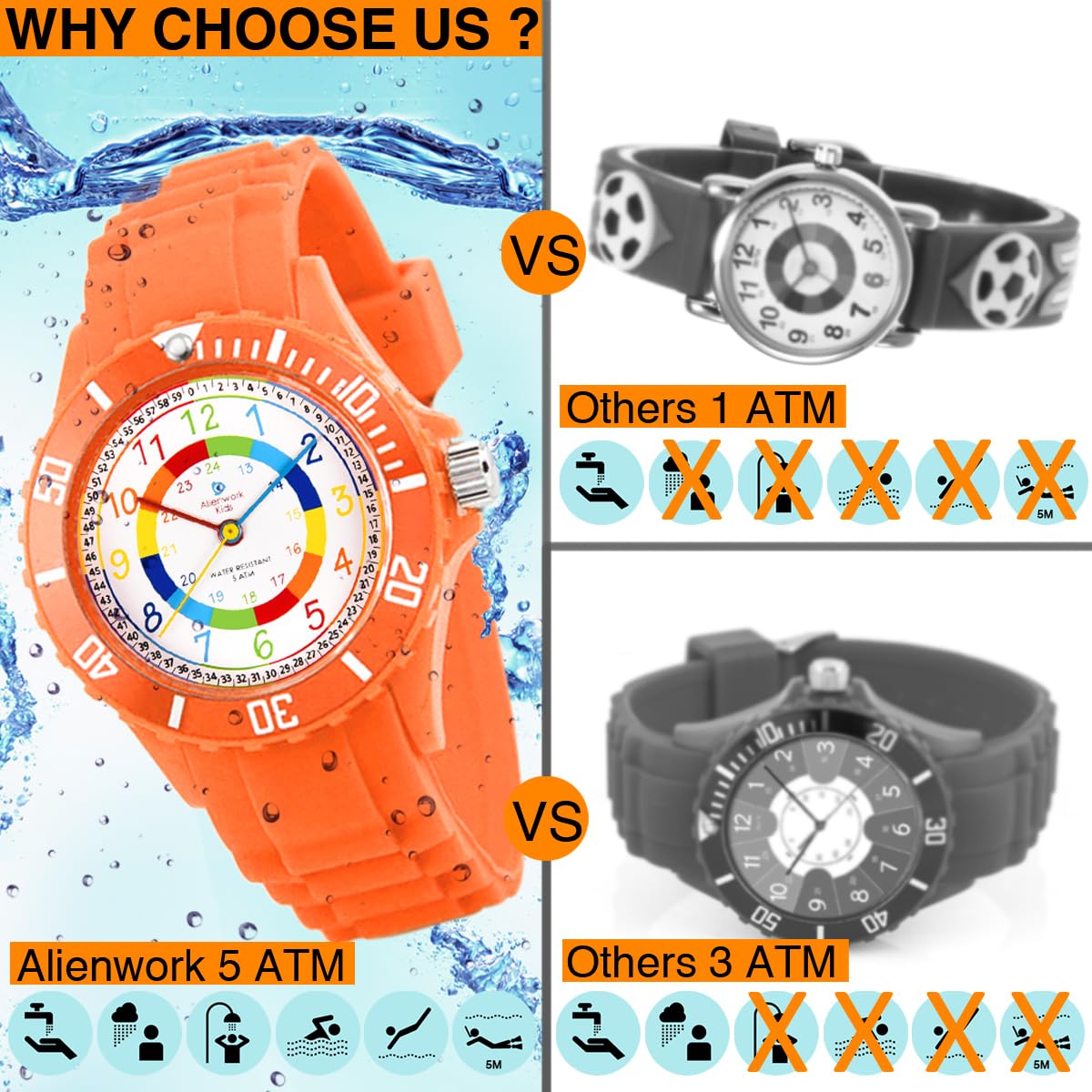 Alienwork Kids Orologio di Apprendimento Bambini Ragazzi Ragazze Tempo di Apprendimento Impermeabile 5 ATM
