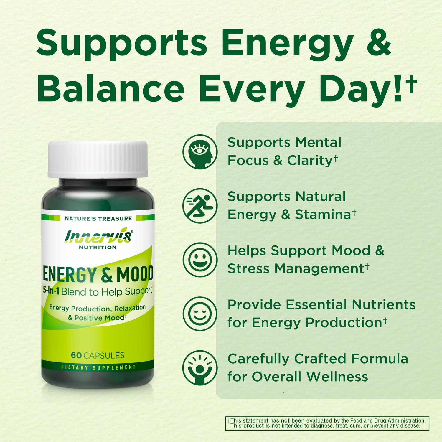 Caffeine Free Natural Energy Boost with Ashwagandha, Maca & Magnesium - Support Stress Relief, Focus & Mood - 60 Capsules by Innervis Nutrition — Amazon image 2