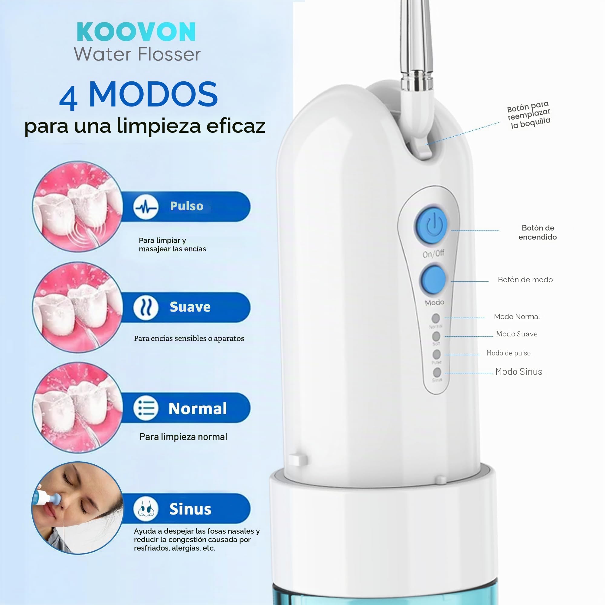 GEEDIAR Irrigador Bucal Portatil - 5 Boquillas, 4 Modos, 150ML, IPX7 Impermeable, Recargable USB-C, Limpieza Profunda para Dientes y Encías, Ideal para Hogar y Viajes, Azul