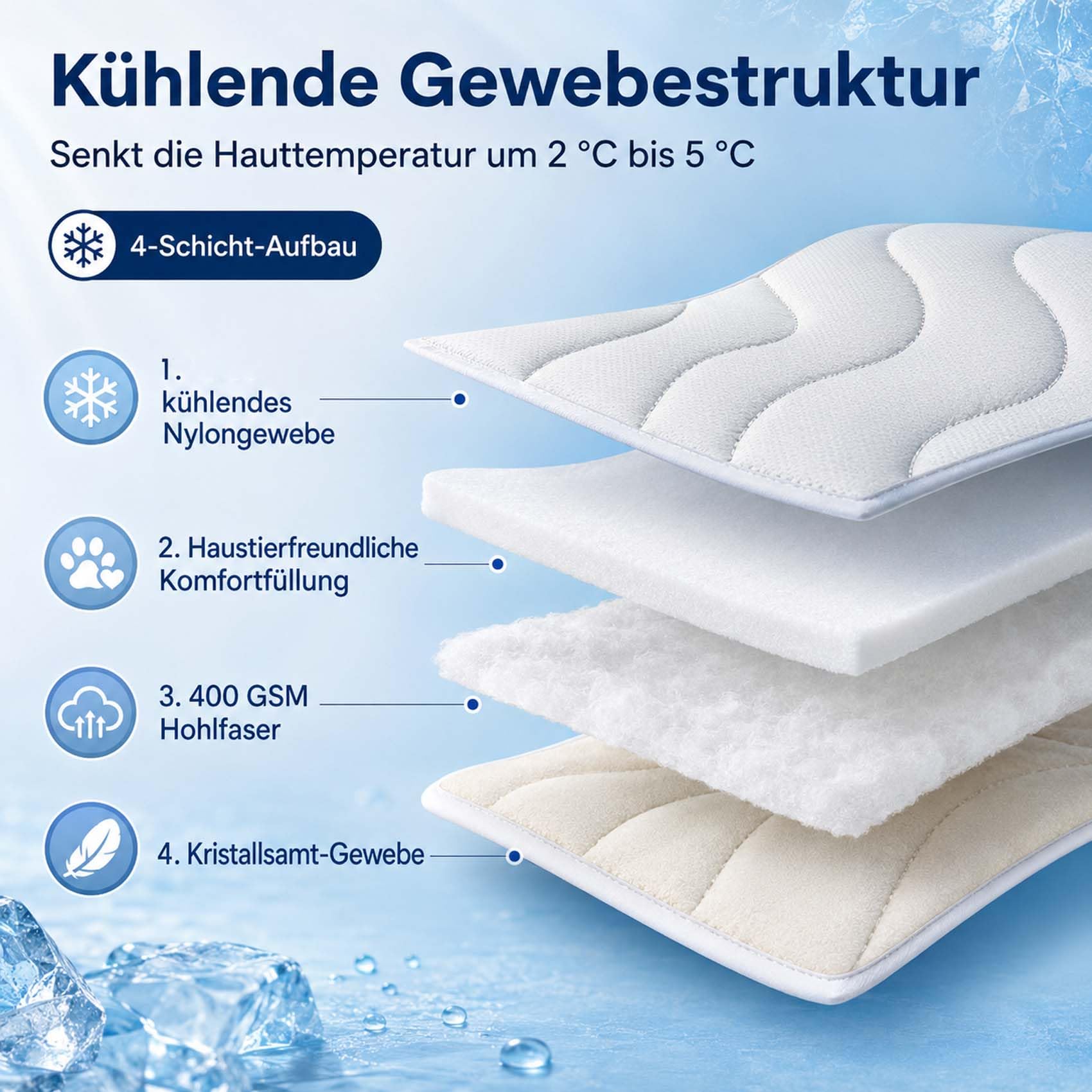 Leyof Pfotenchill KüHlmatte, Pfotenchill - Die Innovative KüHlmatte füR Hunde, Pfoten chill KüHlmattes — Waschbar, füR Den Sommer, füR Innen & AußEnbereich Geeignet (Grau,M)