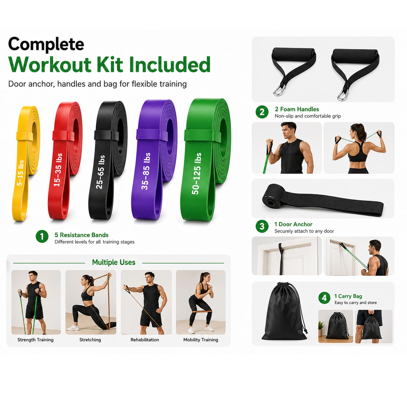 Widerstandsbänder Set, 5 Stufen Klimmzughilfebänder, Übungsband mit Türanker & Griffen für Krafttraining, Stretching, Powerlifting, Home Gym Workout für Männer und Frauen