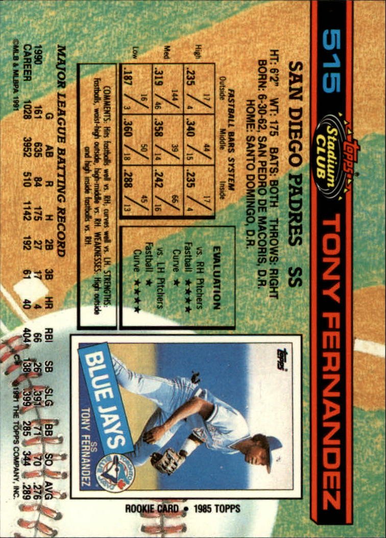 Amazon.com: 1991 Topps Stadium Club Baseball Card #515 Tony Fernandez :  Collectibles & Fine Art