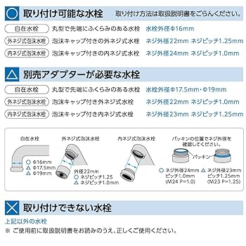 【新品未開封】クリタック(Kurita)ロカシャワーHP15 RSHP-3089 Amazon.co.jp: クリタック(Kurita) ロカシャワーHP15 RSHP-3089