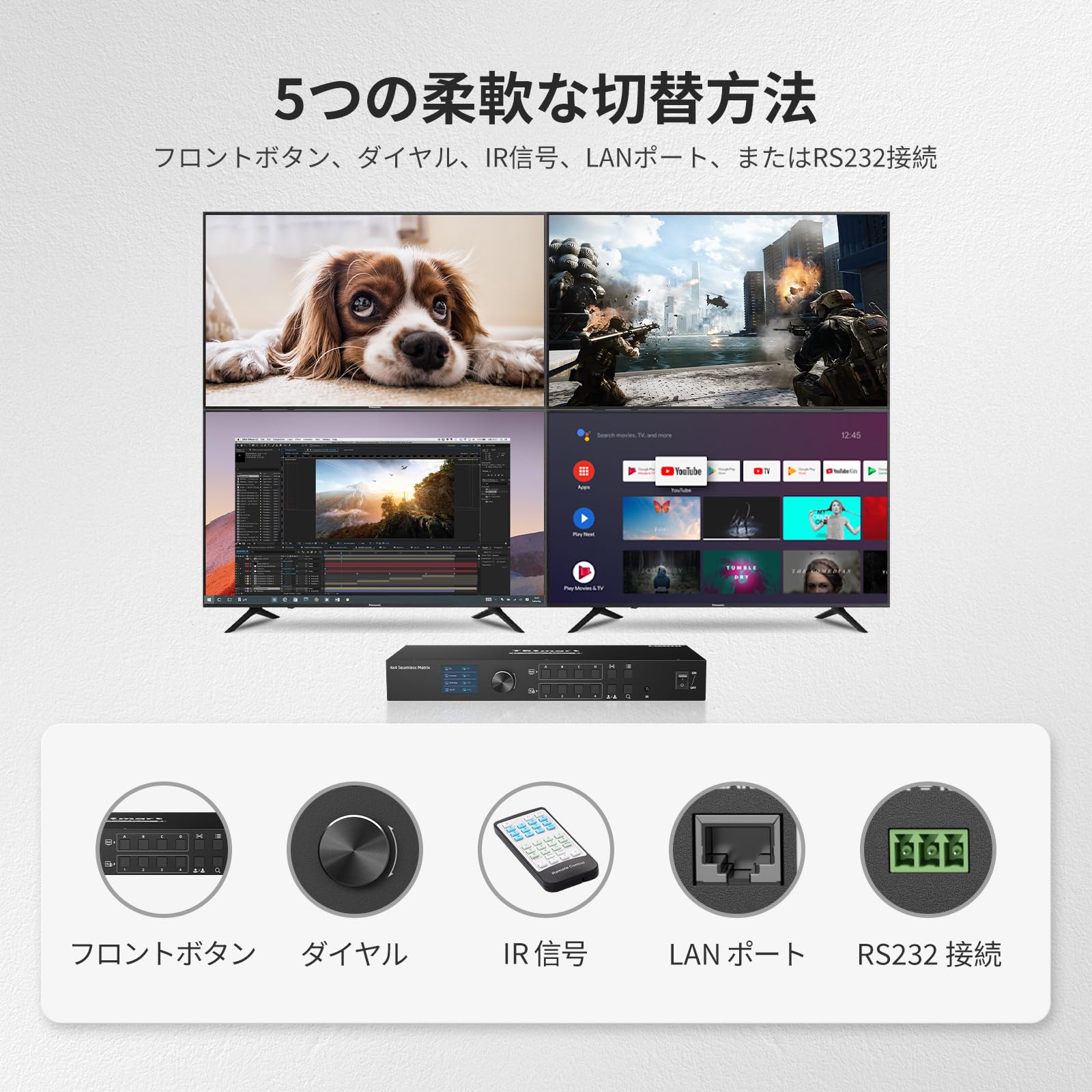 TESmart HDMI マトリックス 4入力4出力 PAP機能 切り替え器 Amazon.co.jp: TESmart HDMI マトリックス 4入力4出力 PAP機能