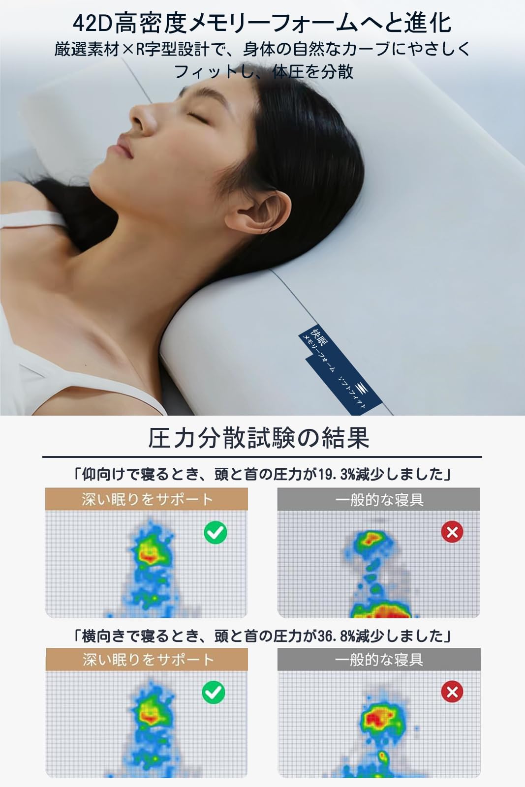 Amazon｜【最高級x5つ星ホテル仕様】Kebnor 枕 首が痛く