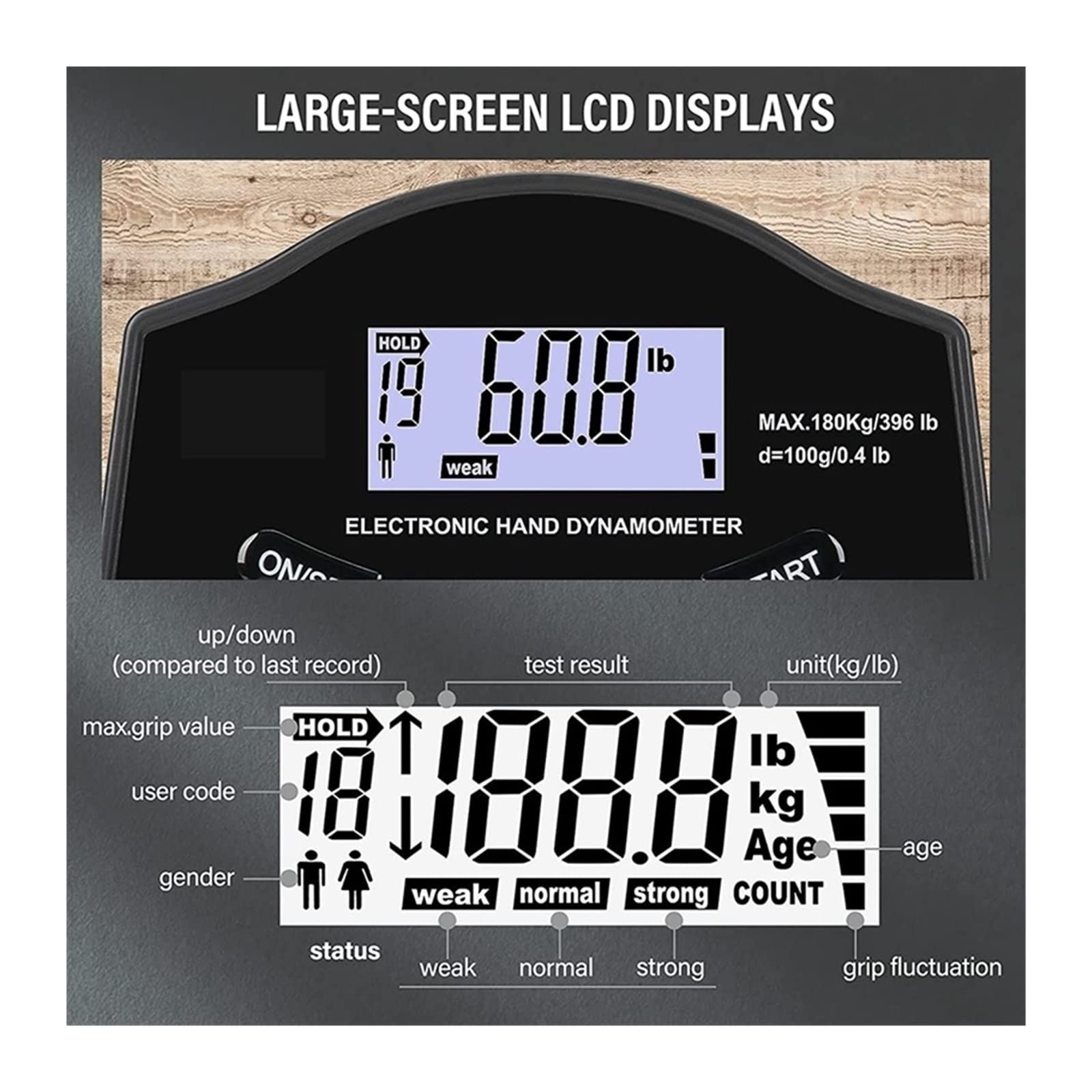 Misuratore di forza digitale Tester di resistenza della presa, 396 libbre/180 kg Dynamometro a mano digitale Meto di resistenza della presa USB LCD Schermate Dynamometer for impugnatura a mano per il