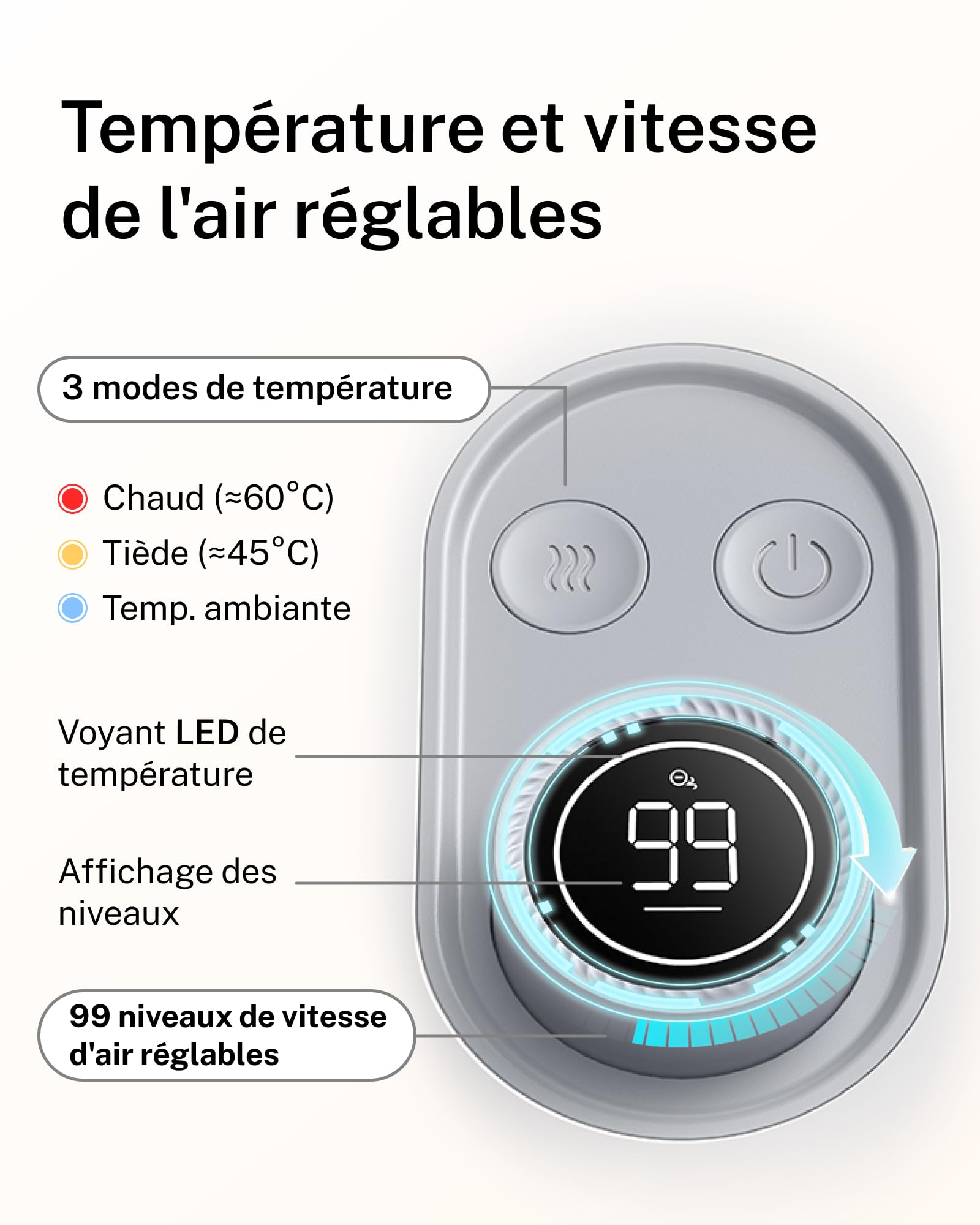 HomeRunPet Pulseur pour Chien 43dB Silencieux, 268mph, Aspirateur Poil de Chien 99 Vitesse et 3 Température réglable, Sèche Cheveux Professionnel pour Chien avec 3 Buses