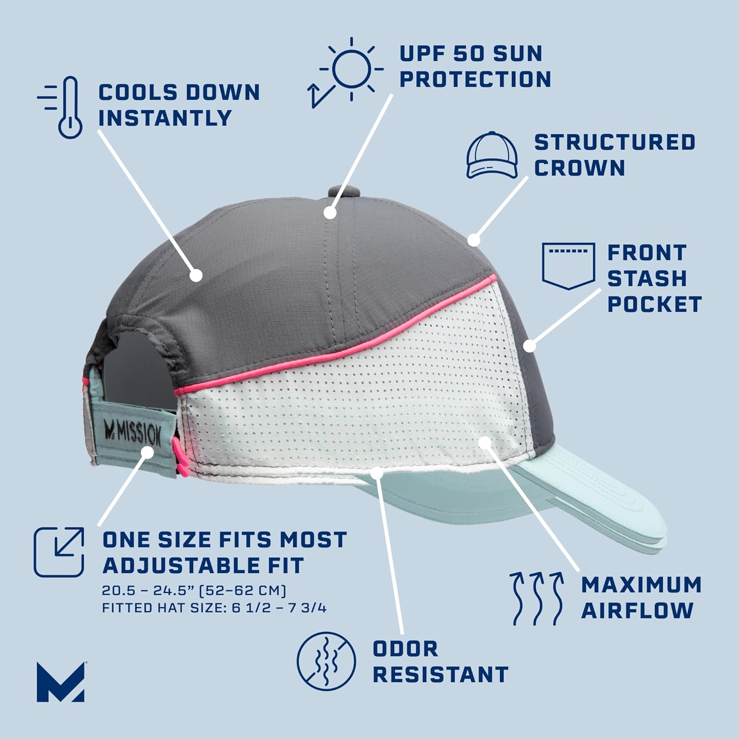 MISSION Cooling Summit Hat - Unisex Baseball Cap - Lightweight & Adjustable - Cools Up to 2 Hours - UPF 50 Sun Protection