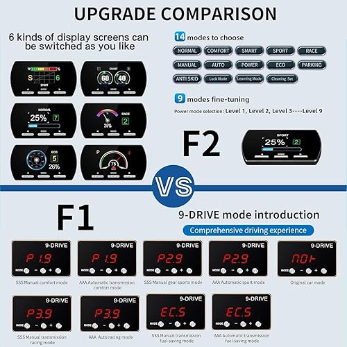 Miniatura 3 de Controlador de respuesta del acelerador, 9 modos de conducción, acelerador electrónico inteligente de carreras compatible con Dodge Challenger Ram