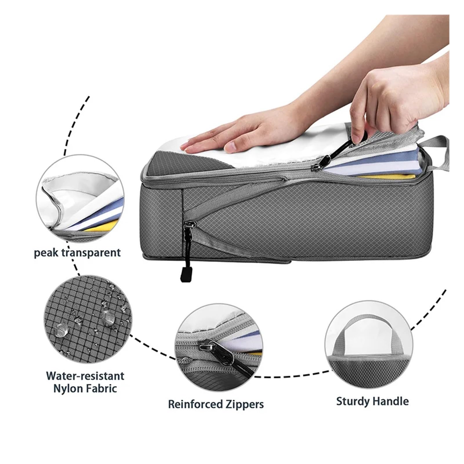 Cubi da imballaggio a Compressione Impermeabili e traslucidi - Set di 3/4 Borse da Viaggio Pieghevoli espandibili in Materiale Tup (opzioni di Colore Disponibili)