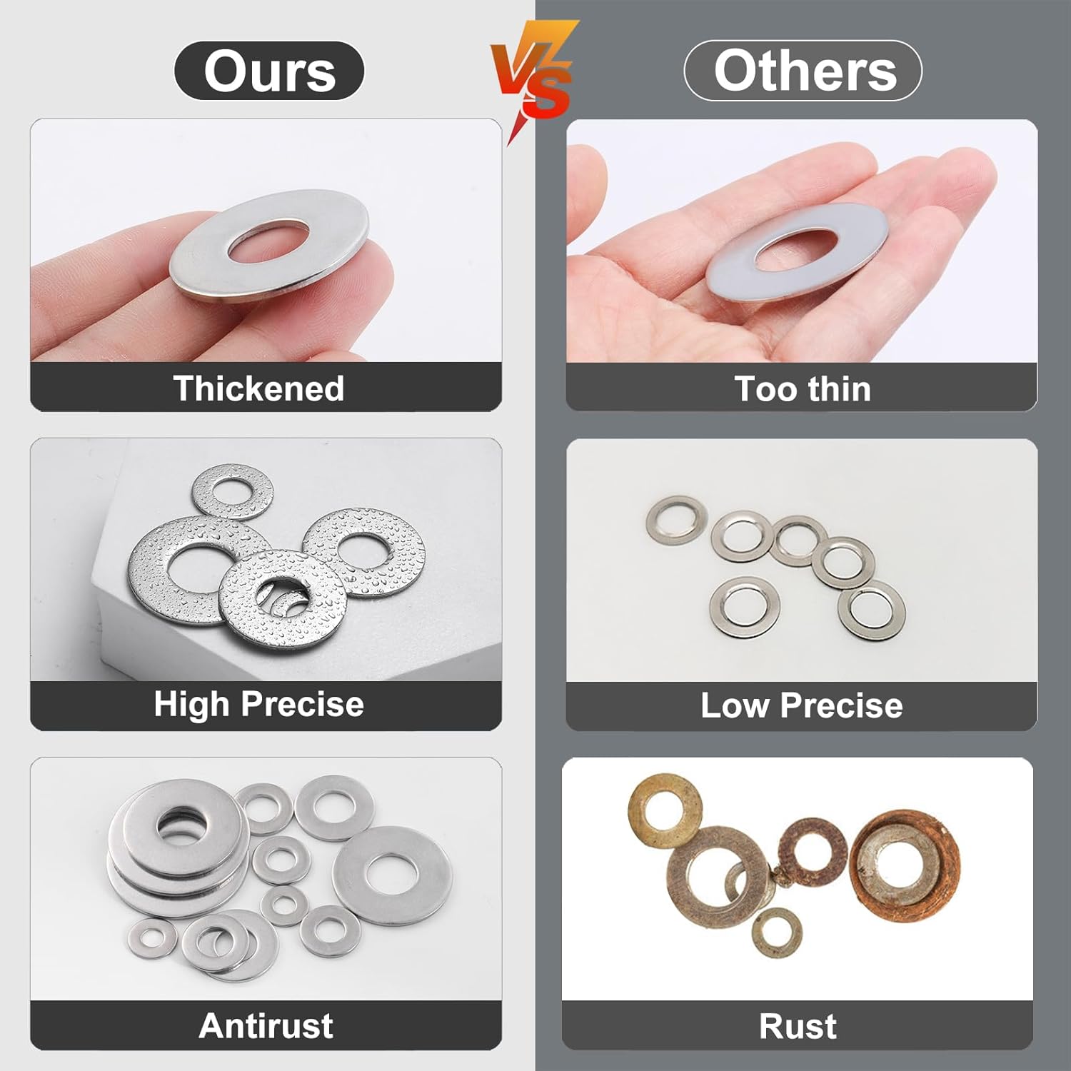 VGBUY 275PCS Washers Assortment Kit, Thickened 304 Stainless Steel Flat Washers for Screws, Asorted Metal Washers for Bolts, SAE Hardware Washers Set #8, 10, 1/4, 5/16, 3/8, 1/2