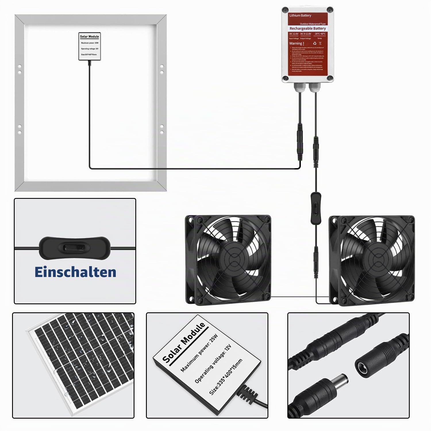 25W Solar Abluftventilator mit Batterie, Solarbetriebener Ventilator für Schuppen & Gewächshaus, 3 Modi Controller (Kontinuierlich/Timer/Bewegungssensor), für Ansaug- oder