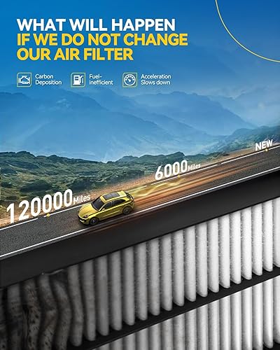 Miniatura 7 de PHILTOP Filtro de aire de motor CA11942 para Hyundai Sonata 2015-2019 y Kia Optima 2016-2020, 2.0L 2.4L, panel rígido