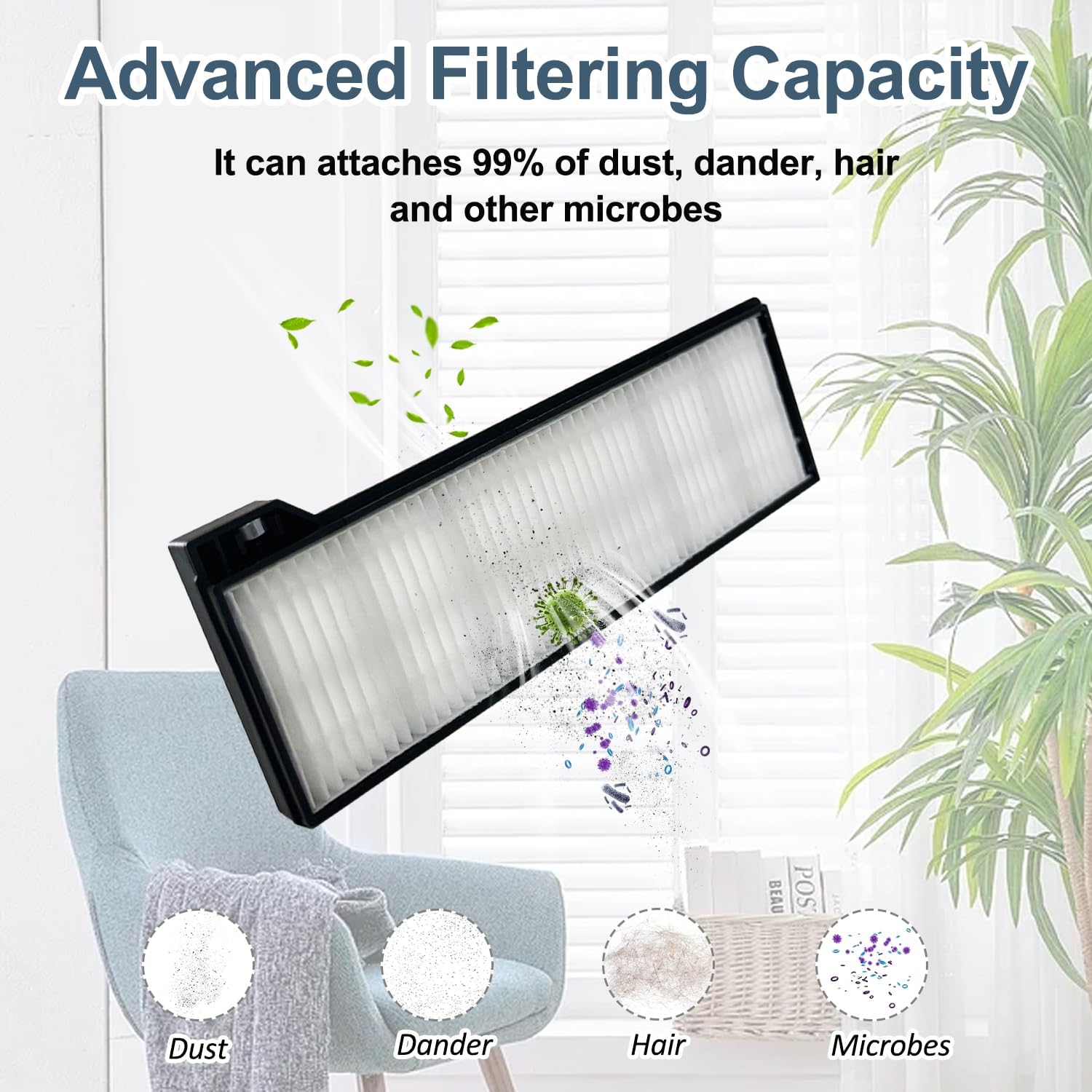 13Pc X10 Pro Omni Accessories, Replacement Parts Compatible with Eufy X10 Pro Omni Robot Vacuum Cleaner, 1 Set Main Brush, 2 HEPA Filters, 4 Side Brushes, 4 Mop Cloth Pads, 2 Dust Bag