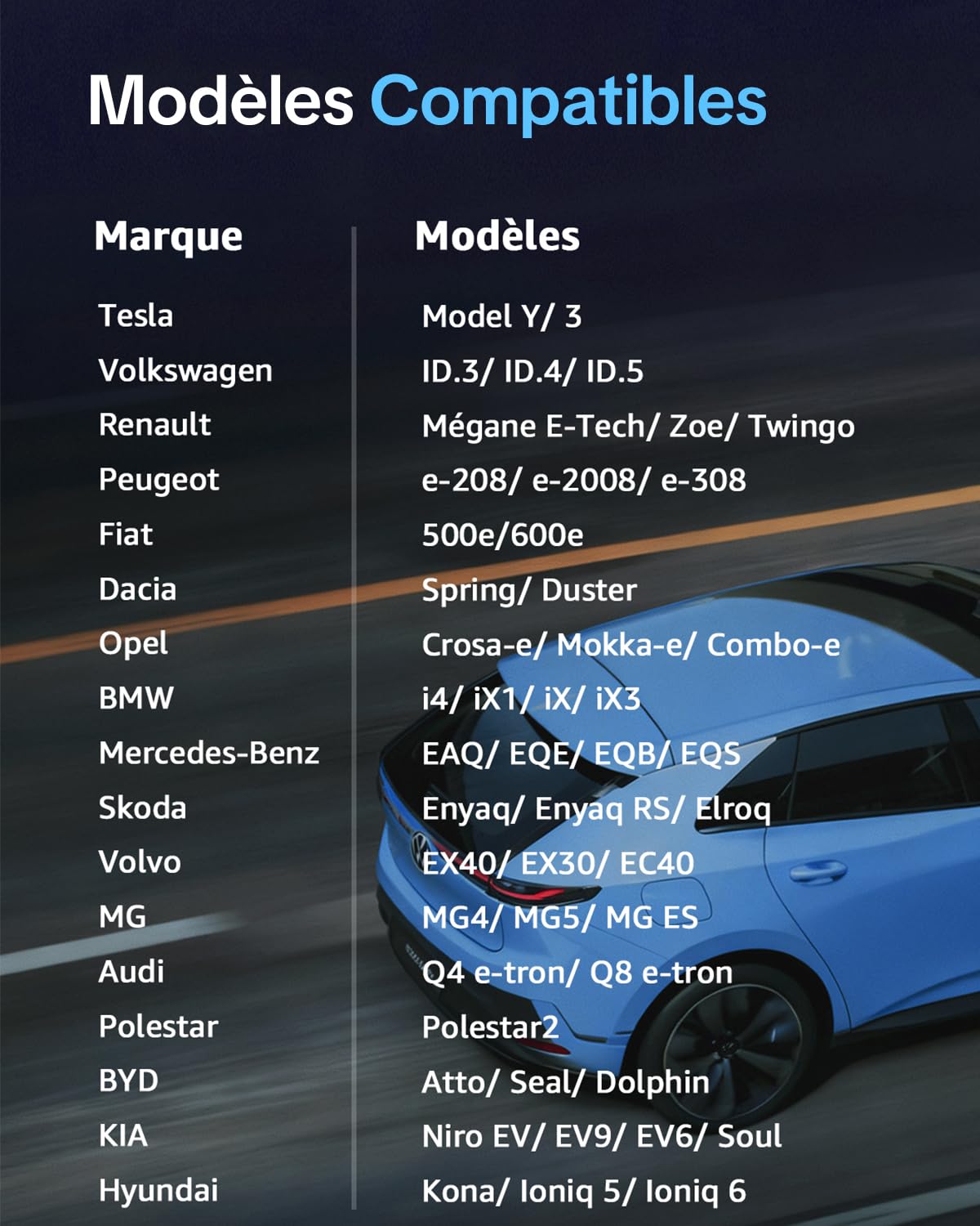 bokman Câble de Recharge Voiture Électrique Type 2 (22 KW/ 5 Mètres/Triphasé/ 32A), Étanche à la Pluie Charge Rapide et Sécurisée Compatible avec Model3/e-208/500-e (Câble T2)