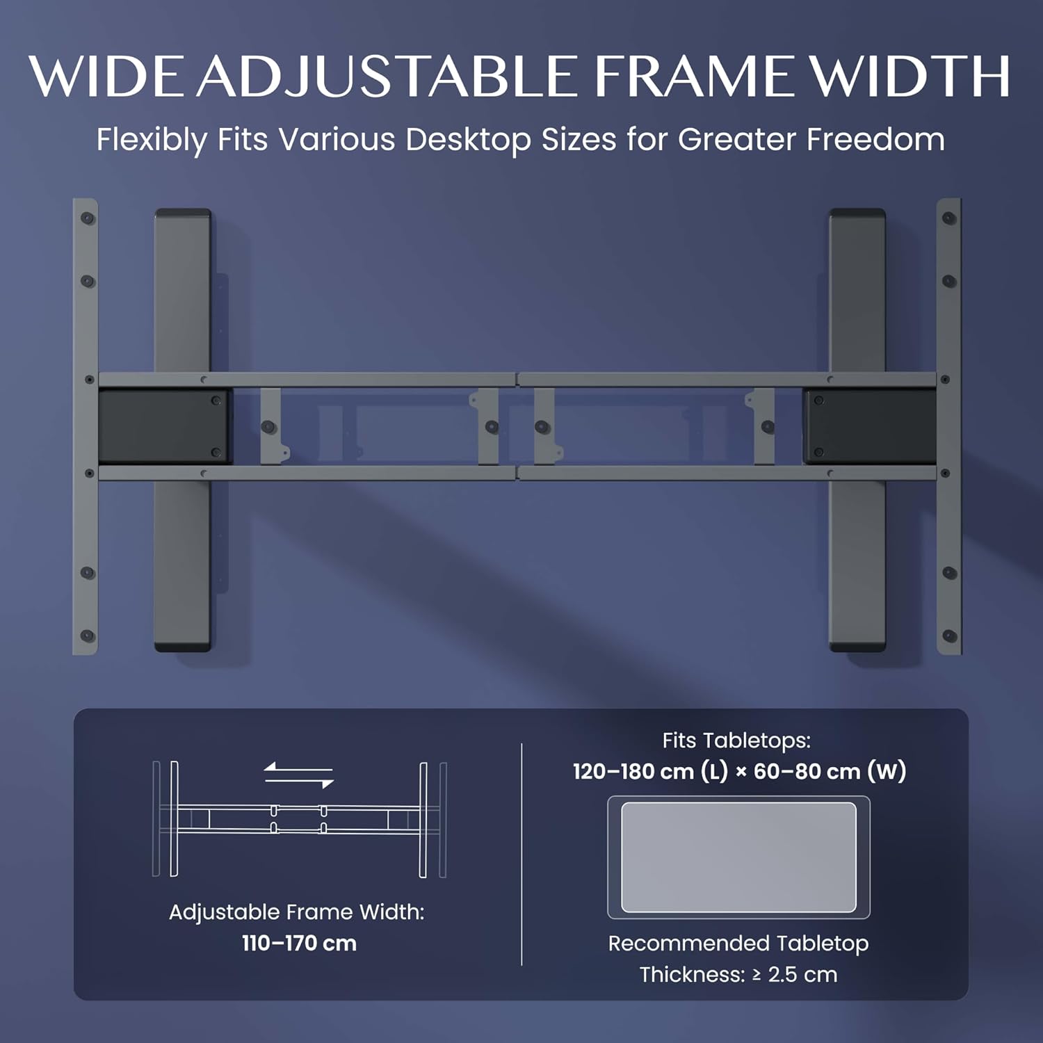 Illustration highlighting the powerful dual motors of the FlexiSpot EC5S desk frame, detailing load capacity (160 kg), energy saving (<0.5W), speed (35 mm/s), and noise level (<50dB).
