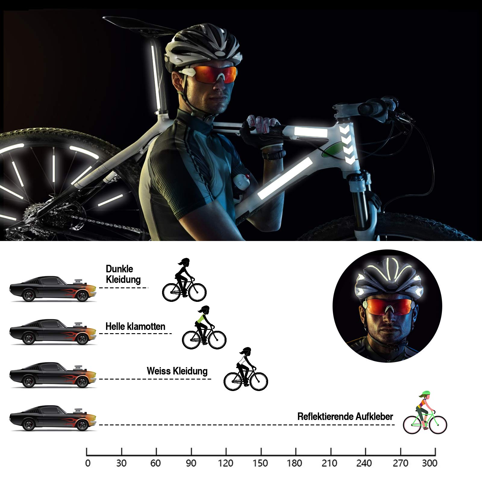42 Autocollants Réfléchissants Dinghaole – Formes Variées Pour Vélo, Casque, Poussette – Sécurité Nuit