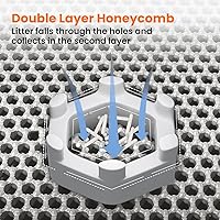 Vista 4 de Jumbo Cat Litter Mat, 46x26 Inches Double Layer Honeycomb Litter Trapping Mat, Non Slip Waterproof Urine Proof Extra Large Cat Litter Box Mat, Gris