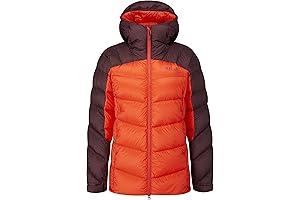 Women's Neutrino Pro Down Jacket 800 Fill