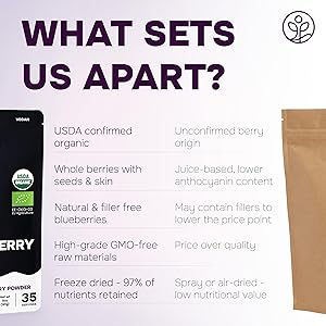 Jungle Powders Organic Black Raspberry Powder 5 Ounce Bag, USDA Organic Freeze Dried Raspberries Fruit Whole Berry for Baking, Additive Filler Free Superfood Extract Rasberries Smoothies Dehydrated