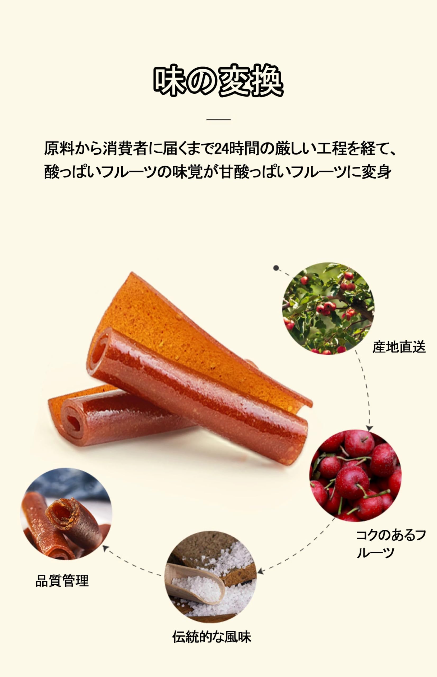 Amazon | 山楂卷 サンザシ飴 コクのあるフルーツ 果肉は繊細で残渣が