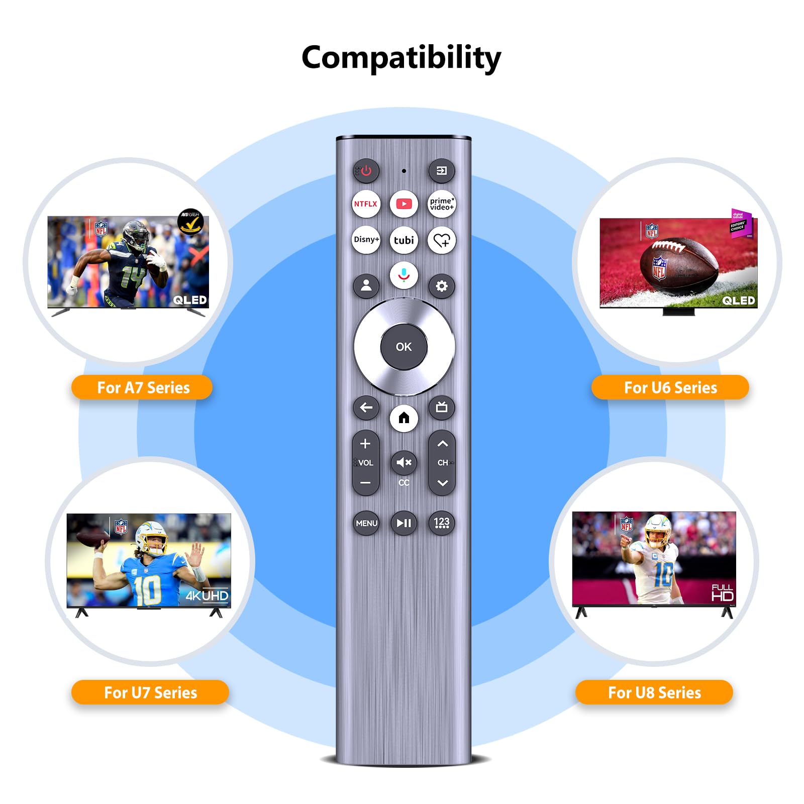 Telecomando Ricambio Hisense U6 U7 U8 A7 Serie Mini-LED ULED 4K - Dettaglio